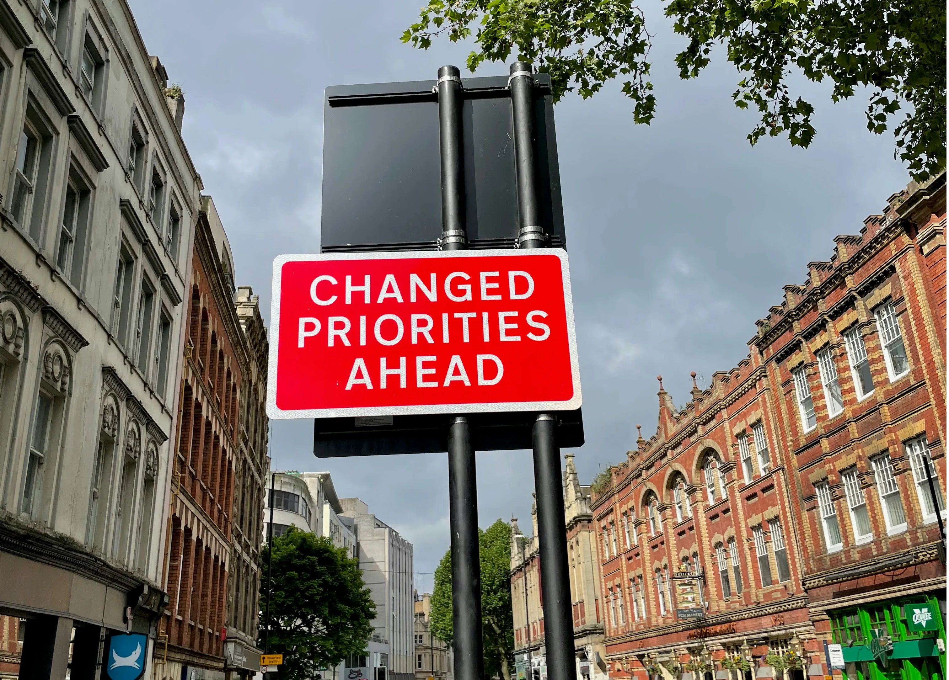 Four Quadrants of Time Management concept